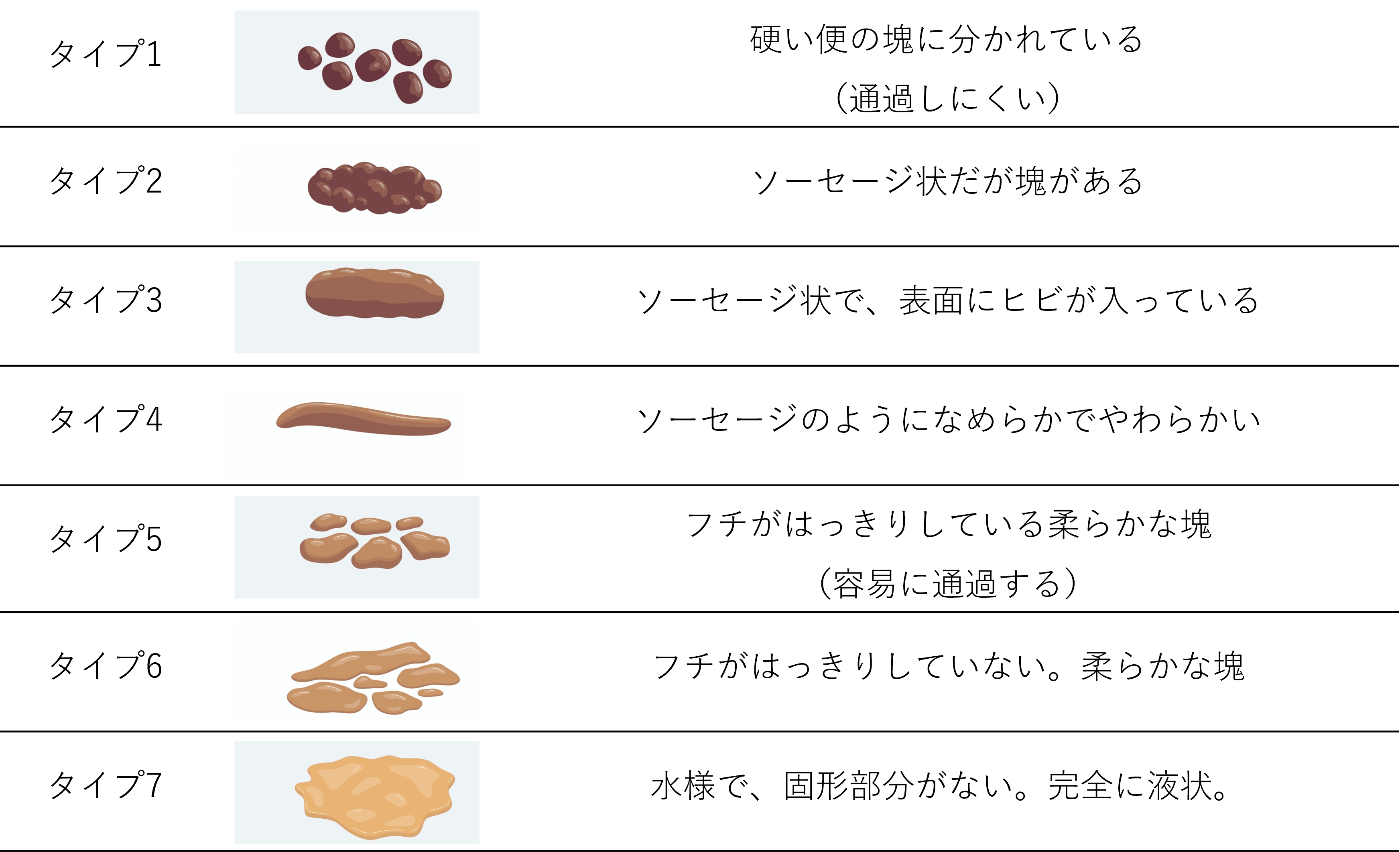 子どもの便秘 札幌市中央区の南22条おとなとこどものクリニック